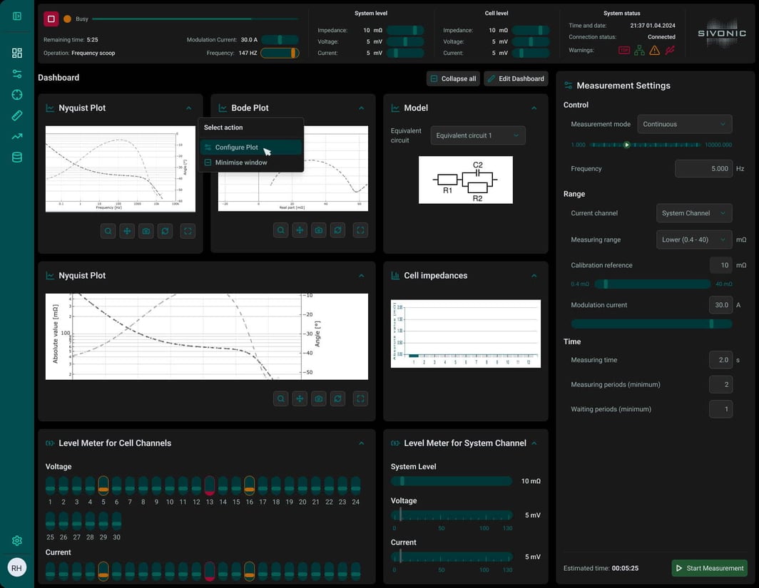 sivonic hmi dark mode